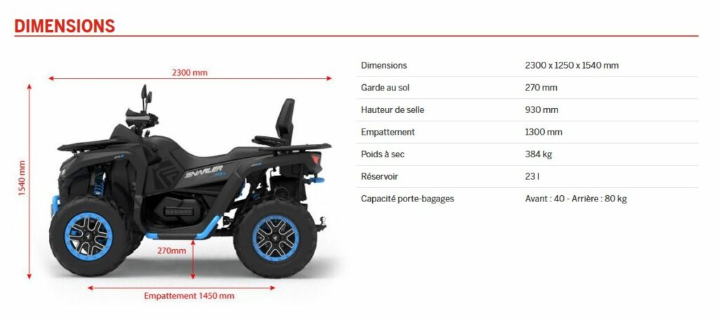 Quad Segway Fiche Technique